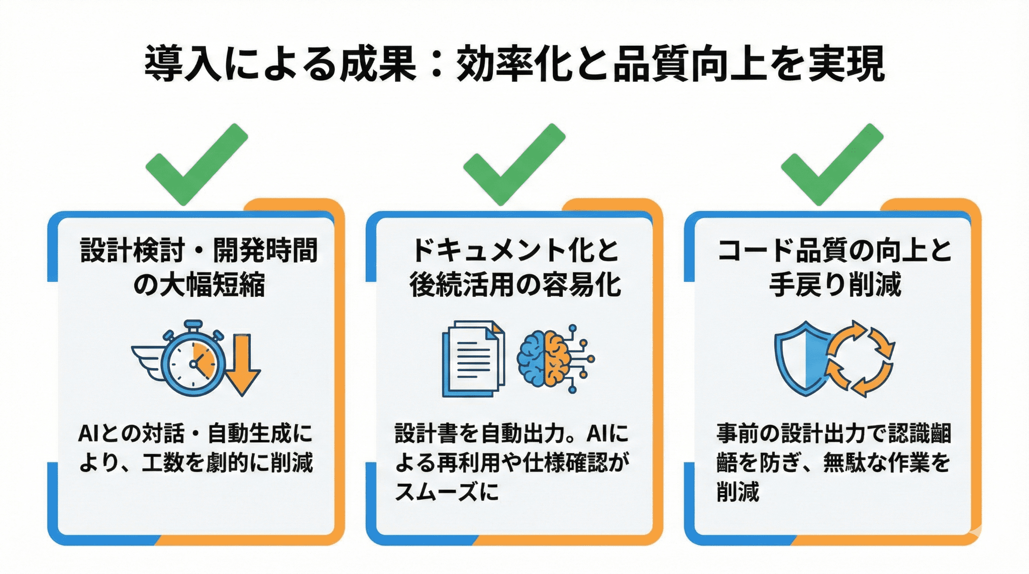 開発ワークフロー